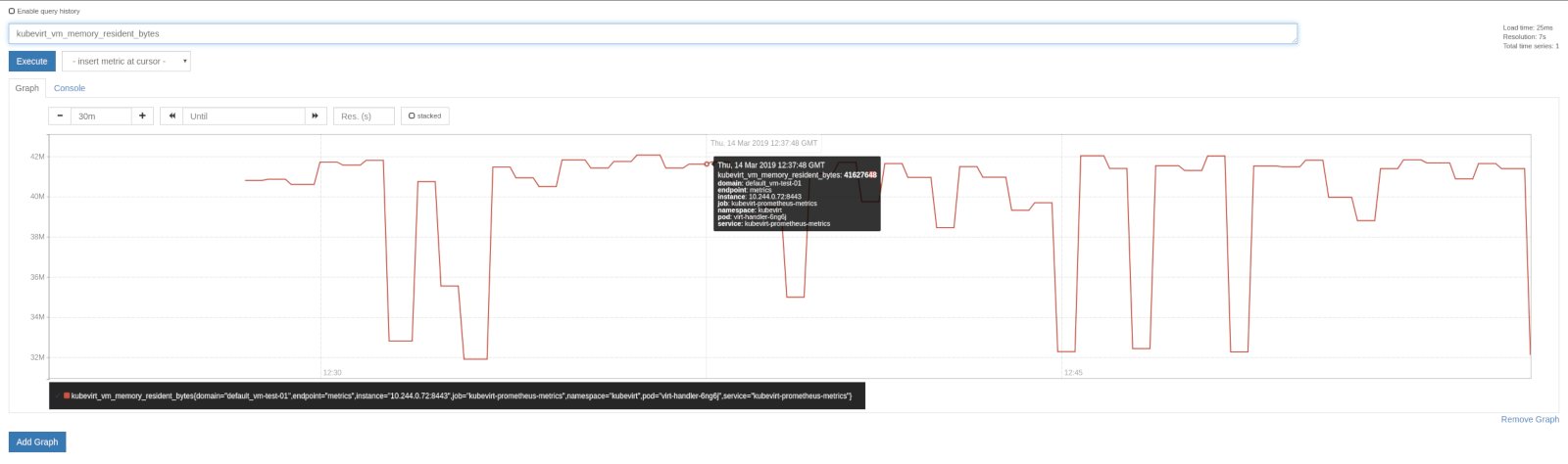 promui_graphs